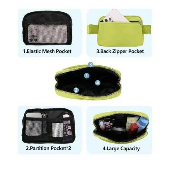 Fanny Pack Crossbody Bag for Women and Men, Belt Bag for Hiking Bum Bag with. - Picture 5 of 9